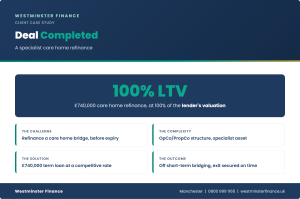 Case study, £740,000 care home refinance at 100% LTV